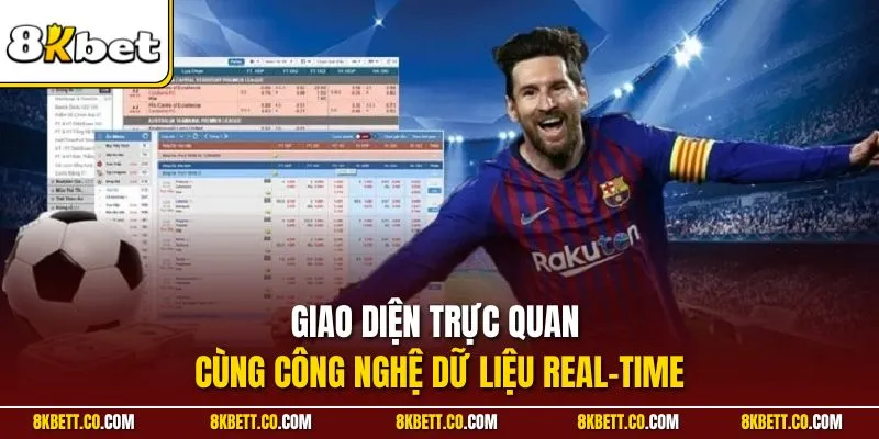 Giao diện trực quan cùng công nghệ dữ liệu real-time